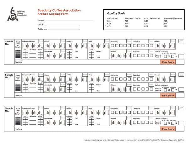 Form Cupping Kopi SCA